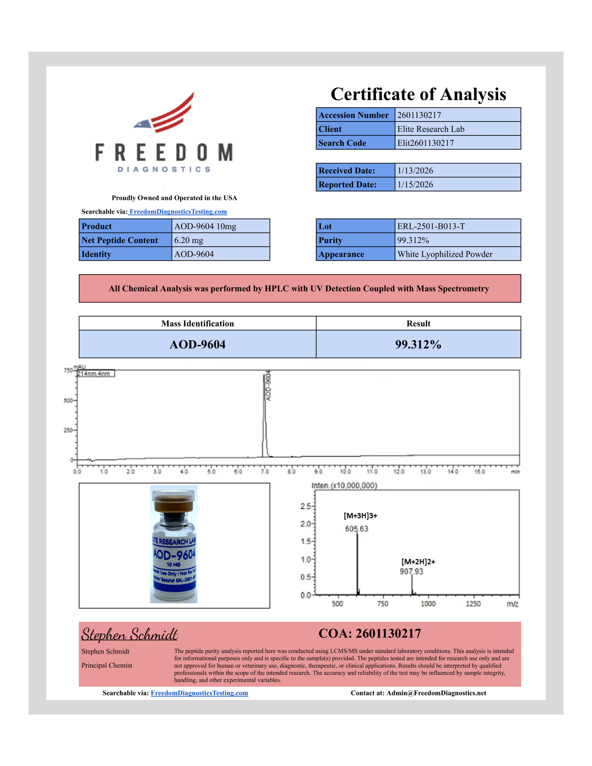 AOD-9604 5mg Research Peptide