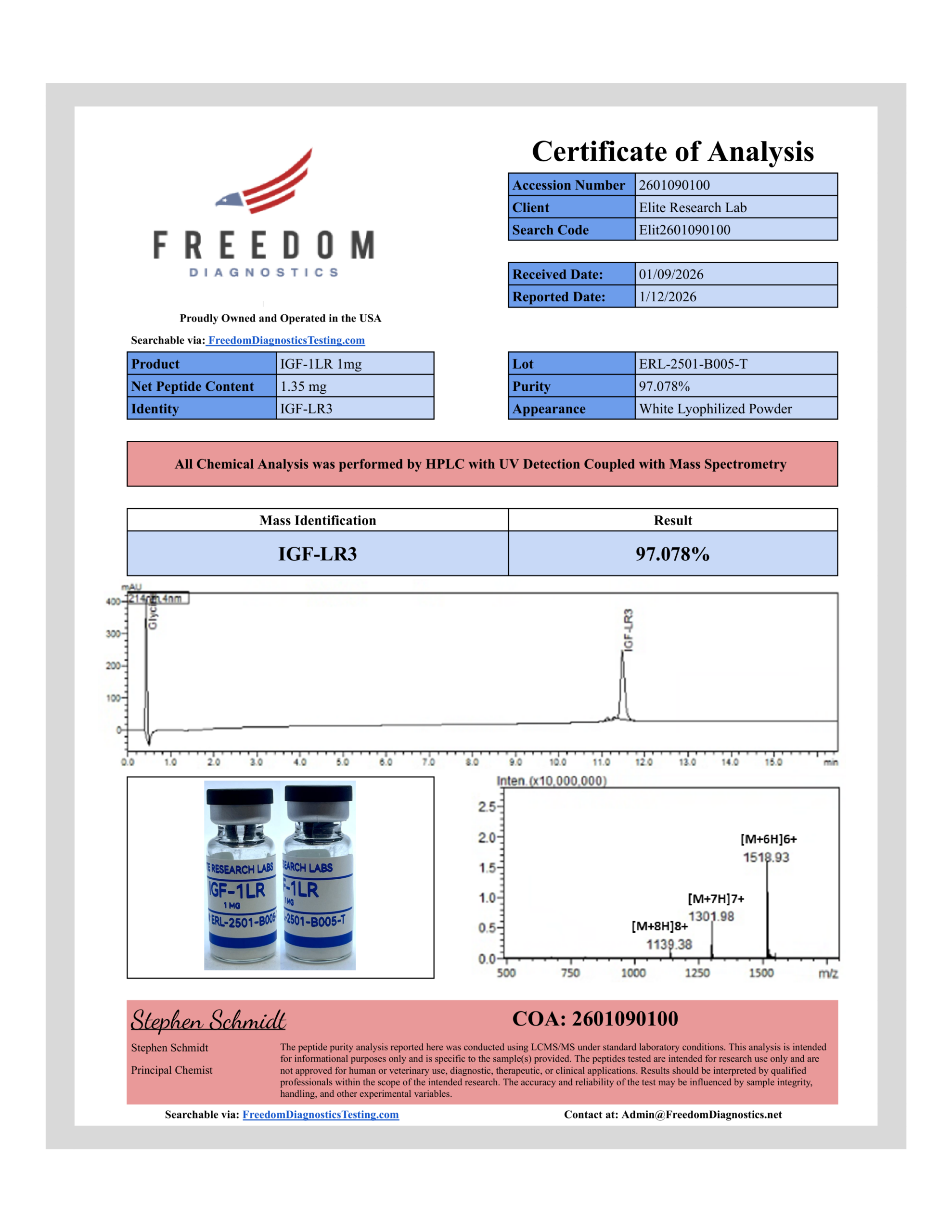 IGF-1 LR3 1mg Research Peptide